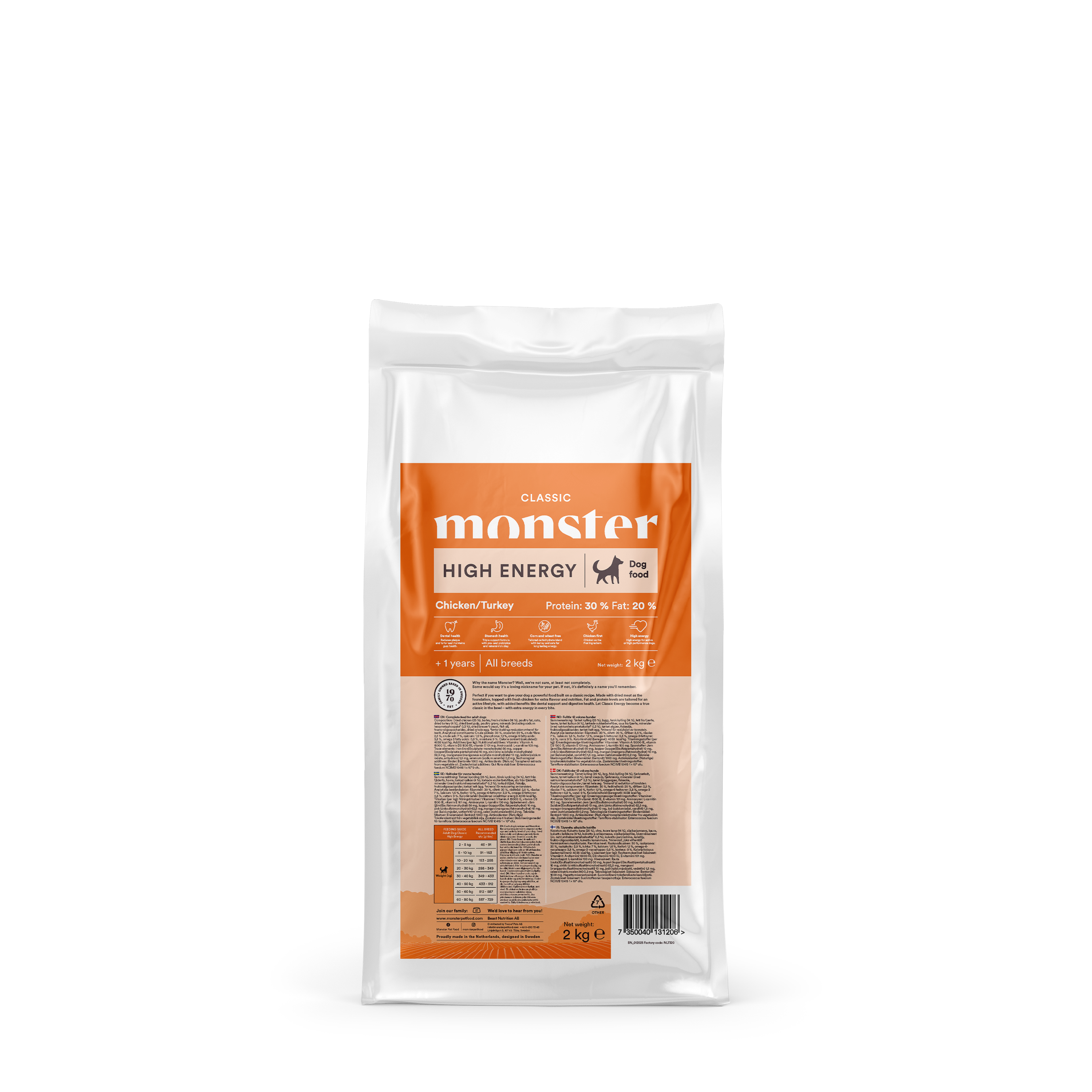 Dog Classic High Energy Hundfoder 2kg
