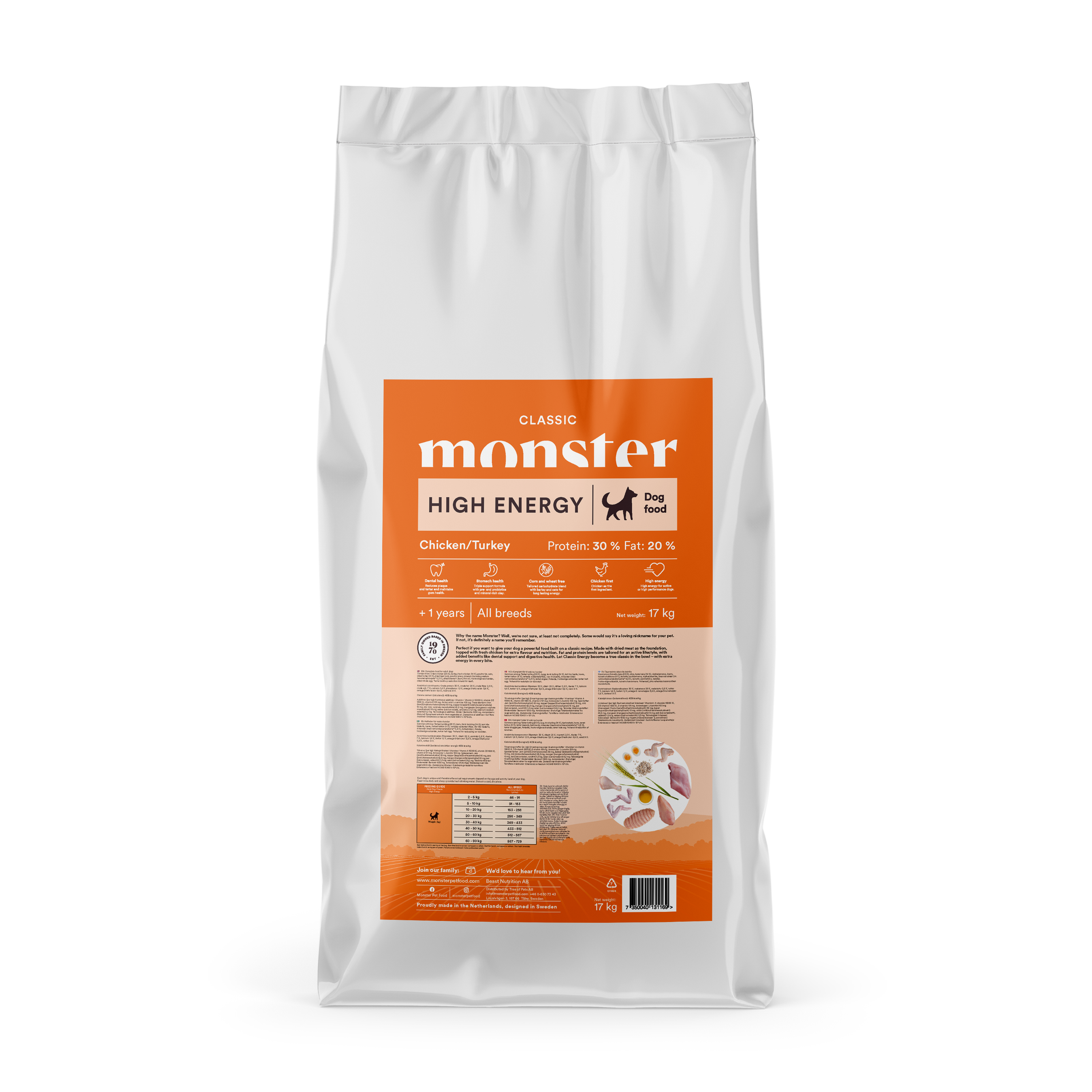 Dog Classic High Energy Hundfoder 17kg