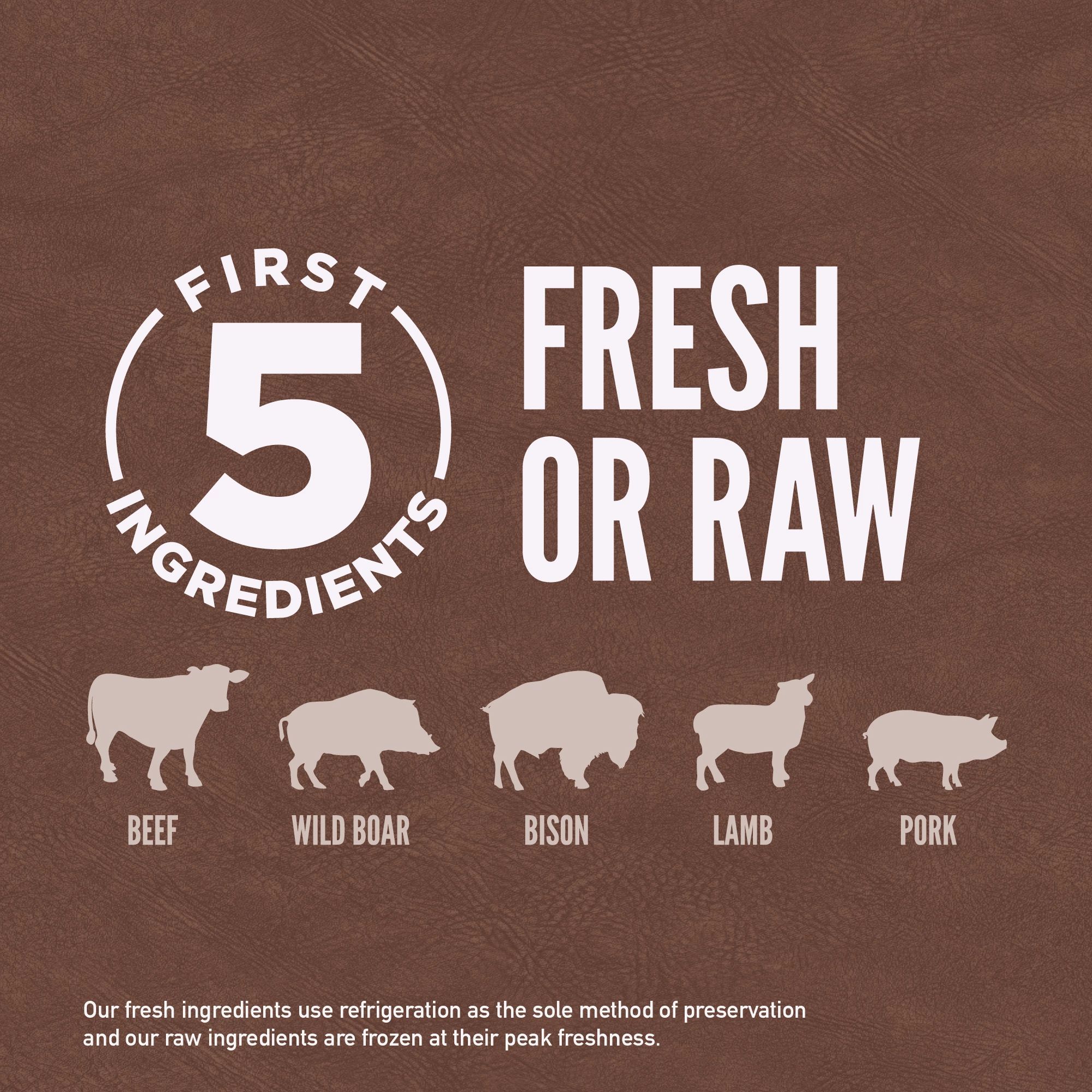 Regional Red Dry Dog Food