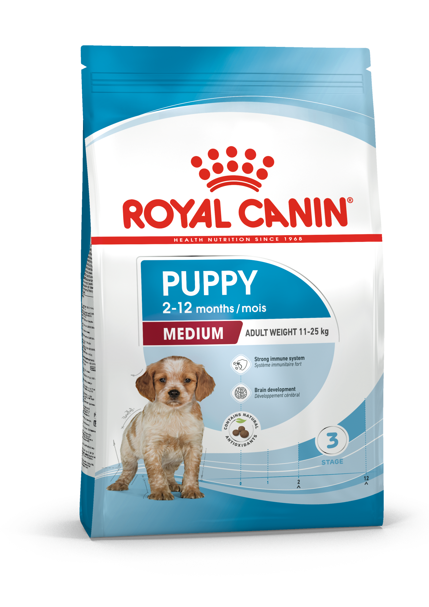 Medium Puppy Torrfoder f&ouml;r hund 15kg