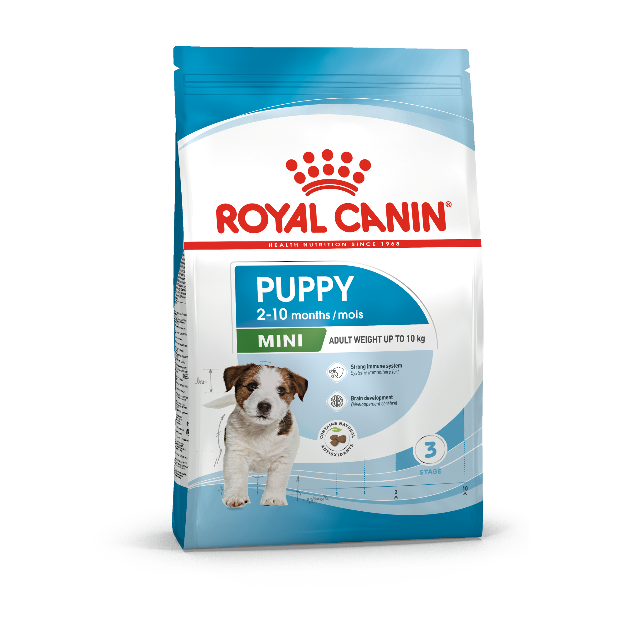 Mini Puppy Torrfoder f&ouml;r hund 2kg