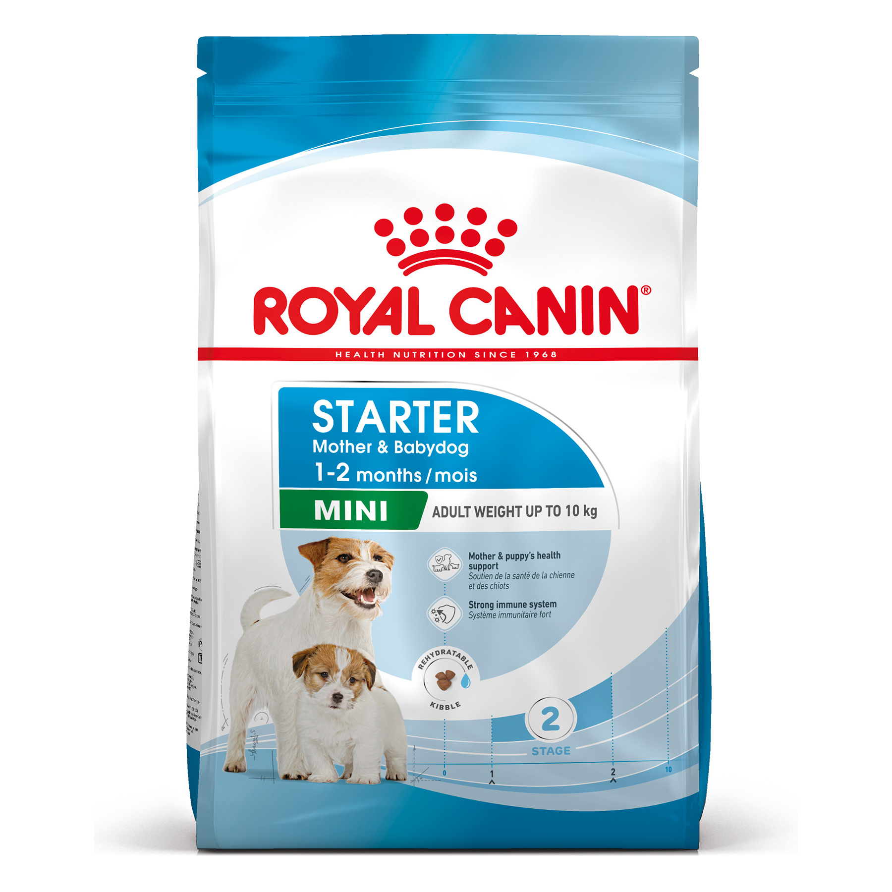 Mini Starter Torrfoder f&ouml;r hund 4kg