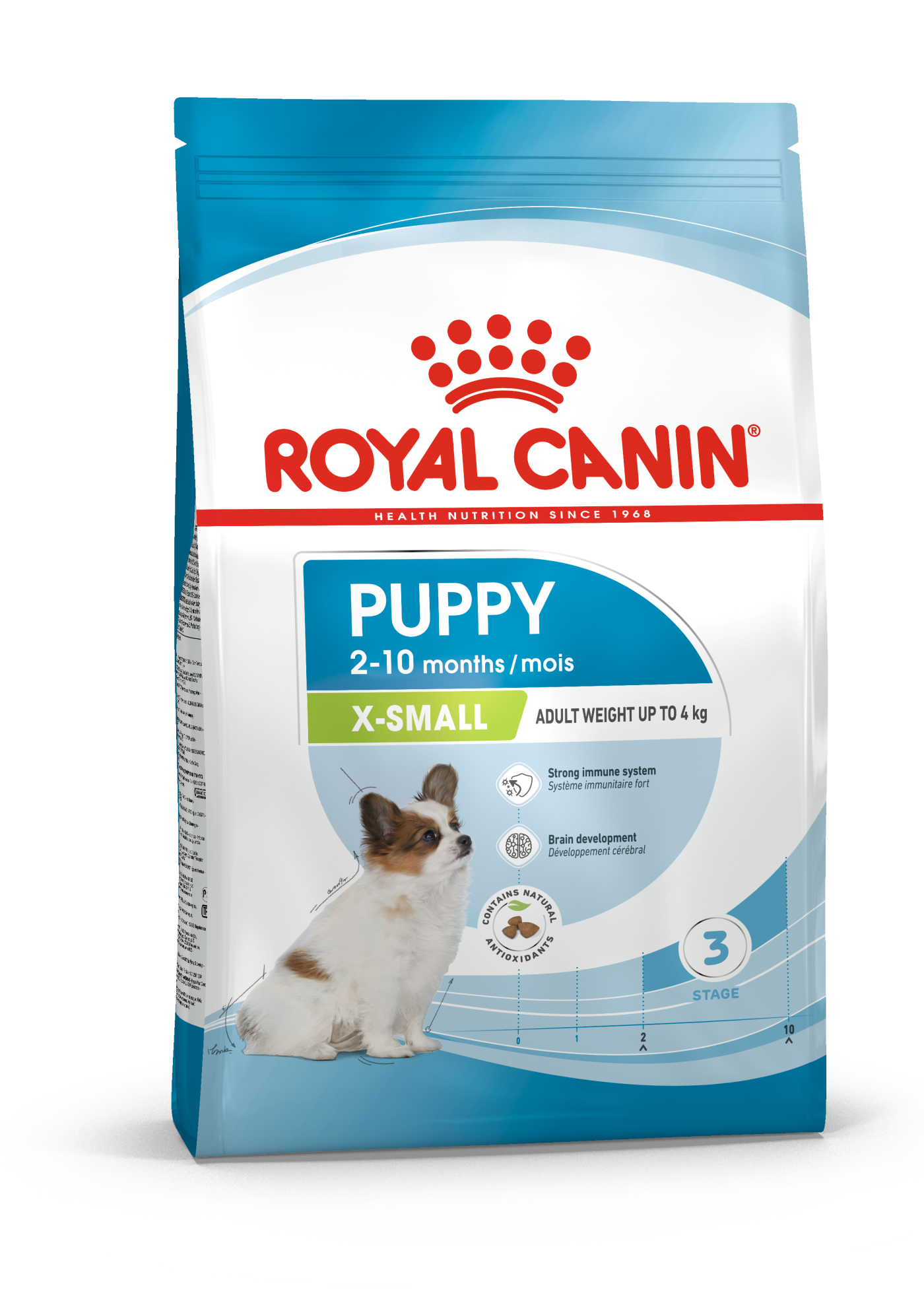 X-Small Puppy Torrfoder f&ouml;r hund 1,5kg