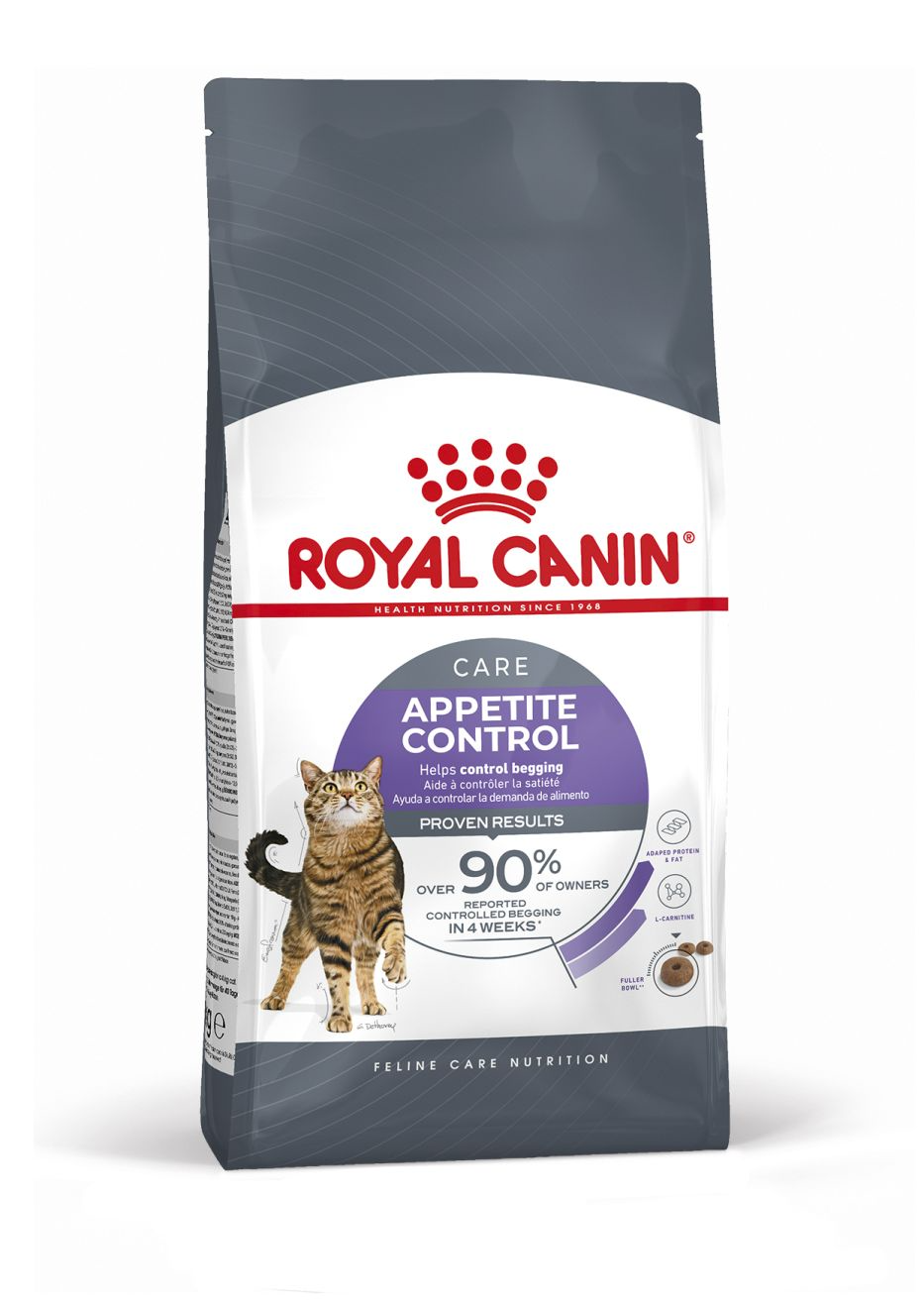 Appetite Control Care Torrfoder för katt 2 kg