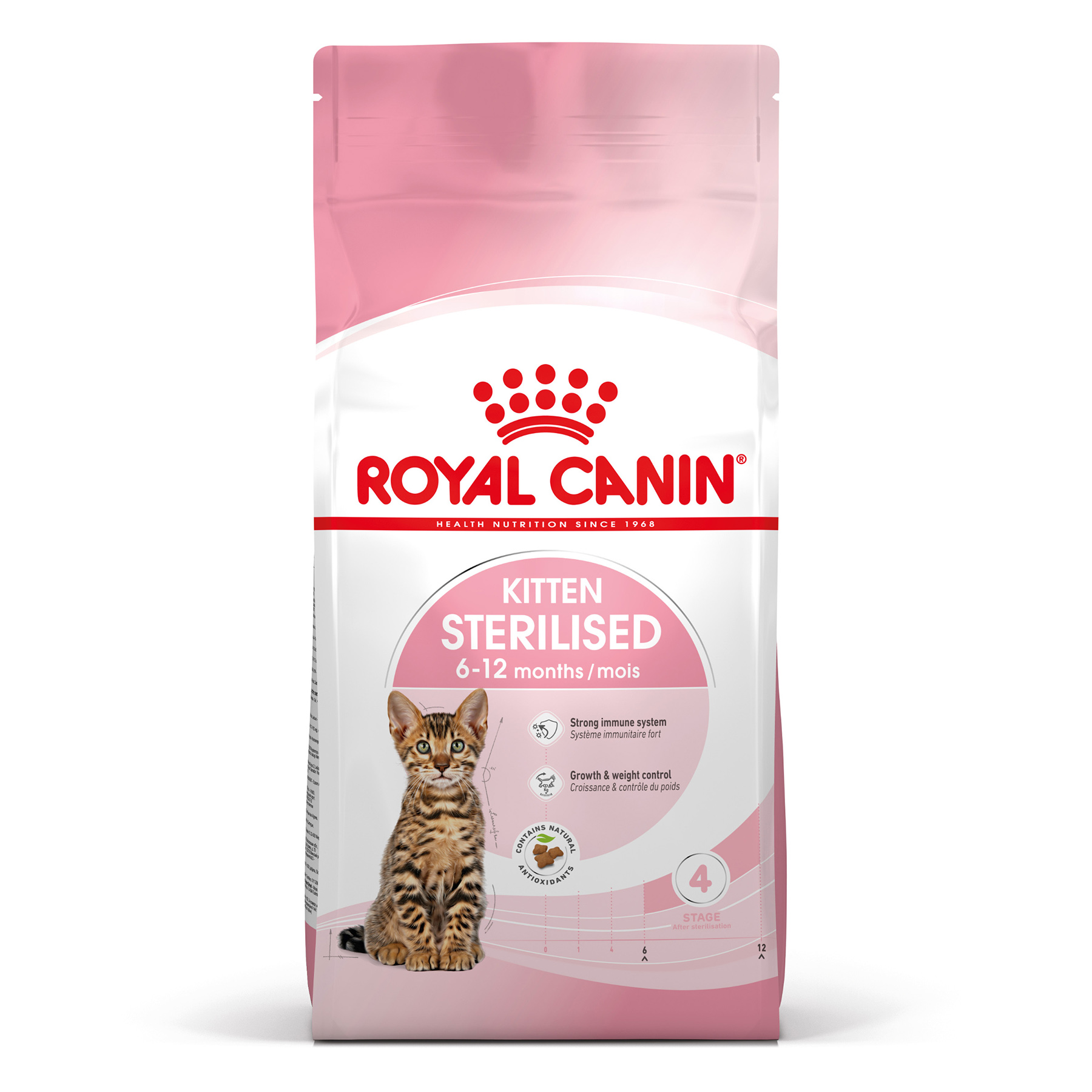 Kitten Sterilised Torrfoder för kattunge 400 g