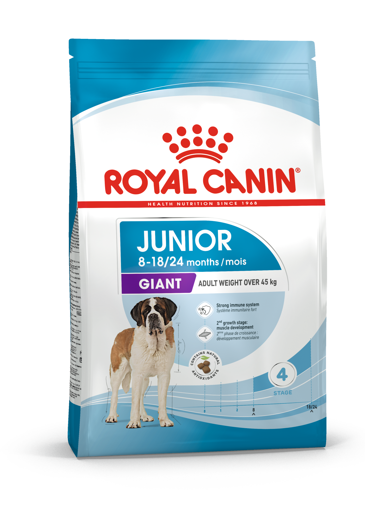 Giant Junior Torrfoder f&ouml;r hund 15kg